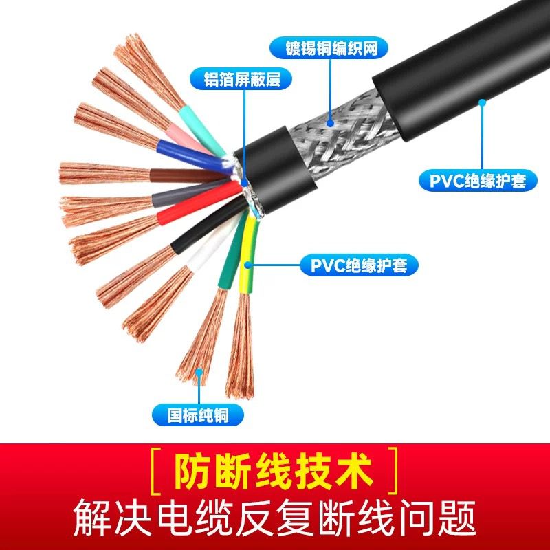 PVC屏蔽电缆